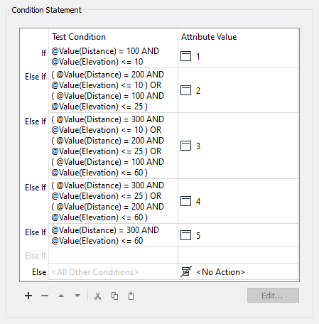Looking at the already-established Condition Statements in the AttributeManager